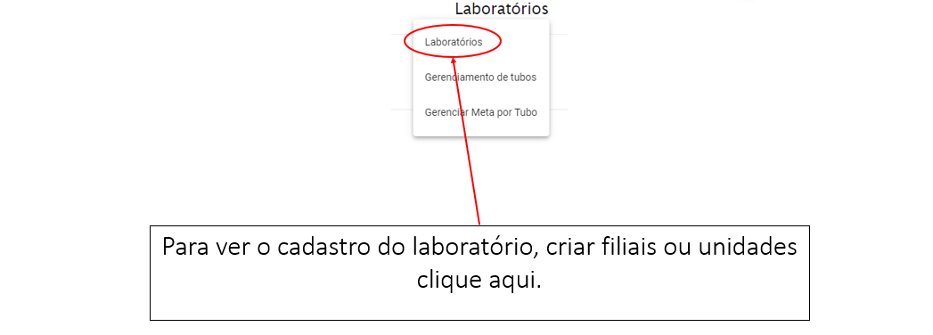 Guia do usuário GBO eTrack