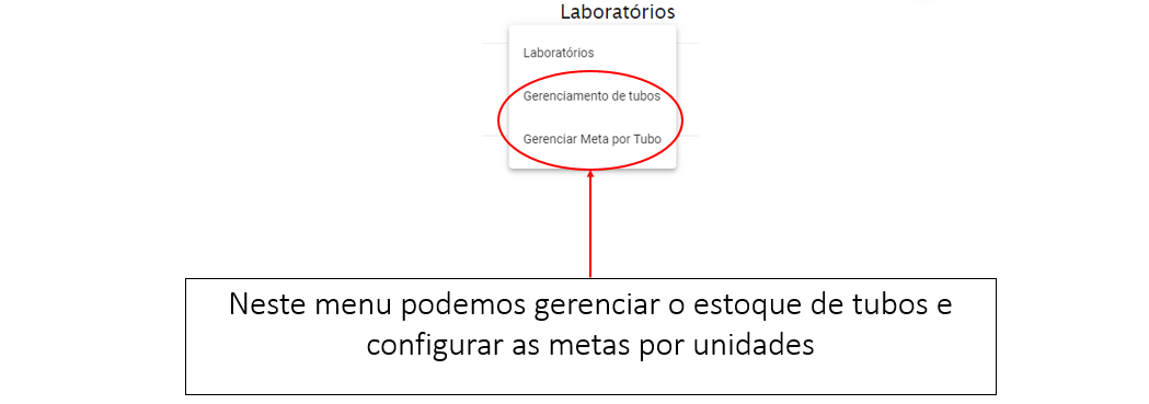 Guia do usuário GBO eTrack