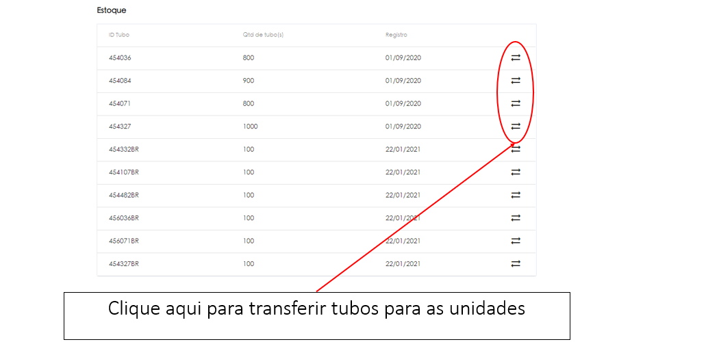 Guia do usuário GBO eTrack