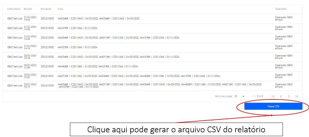 Guia do usuário GBO eTrack