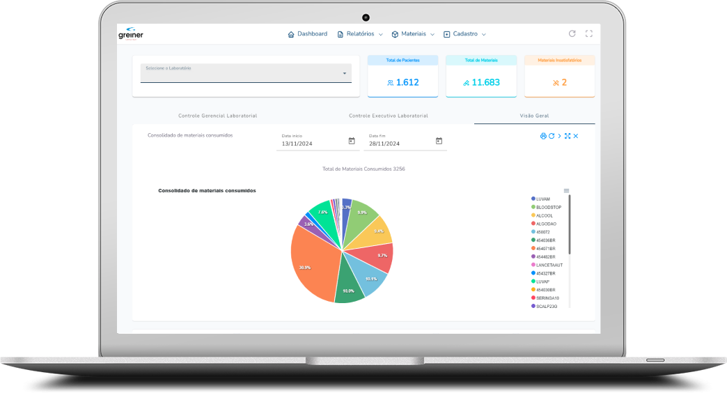 Dashboard etrack